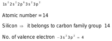 What element has the electron configuration 1s2 2s2 2p6 3s2 3p2 .